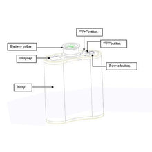 Load image into Gallery viewer, Bacchus Mod Flask Vape by SMY