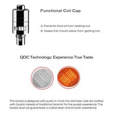 Load image into Gallery viewer, Yocan Evolve Plus Coils, QDC Quartz Dual Coil or Ceramic Donut (5 pack)
